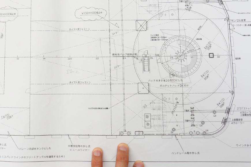 未経験でもできる仕事？